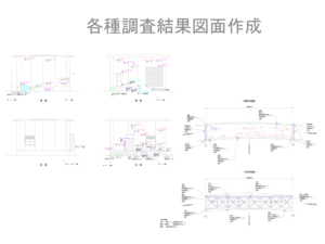 CAD3.各種調査結果図面作成