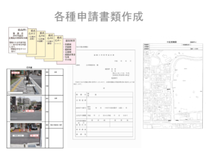 CAD2.各種申請書類作成